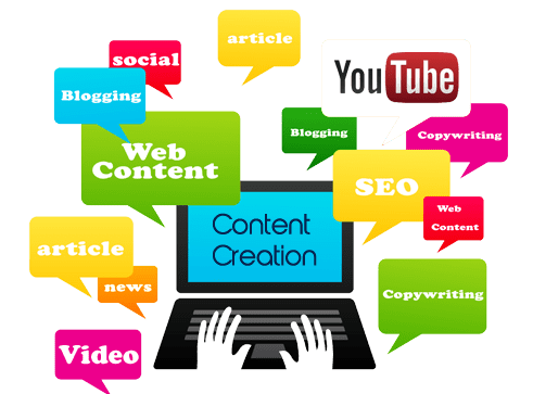 professional copywriting service