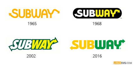 Logo changes over years